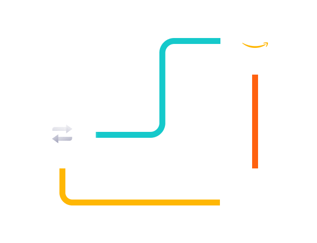 Migration to AWS 2