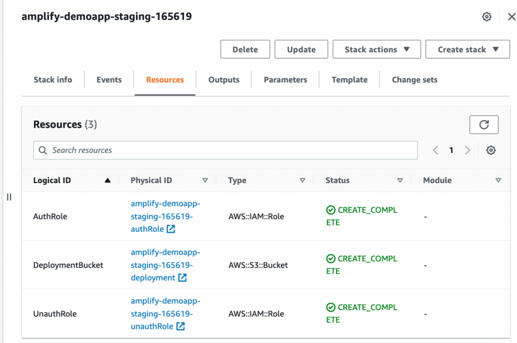 Hosting Single Page Application Using AWS Amplify: A Comprehensive Guide 13