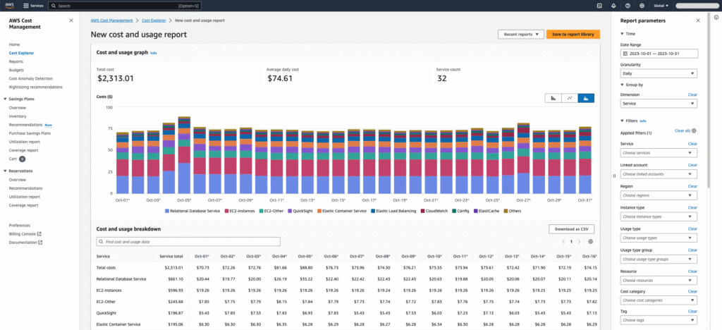 How to Leverage the AWS Billing Dashboard for Transparent Cloud Cost Tracking 10