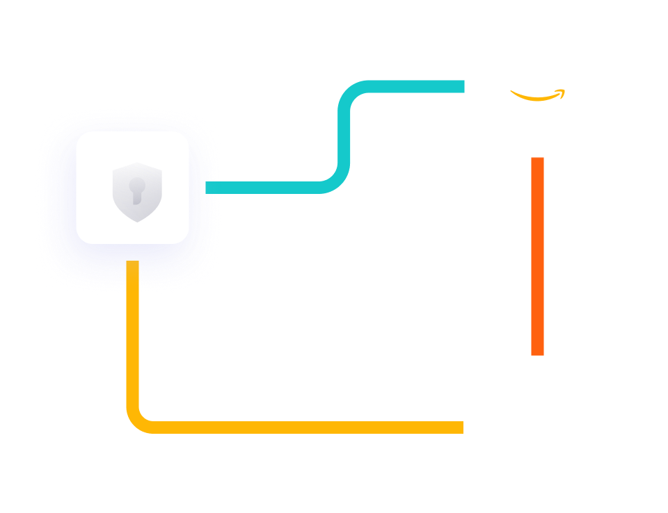 AWS Security Service 2